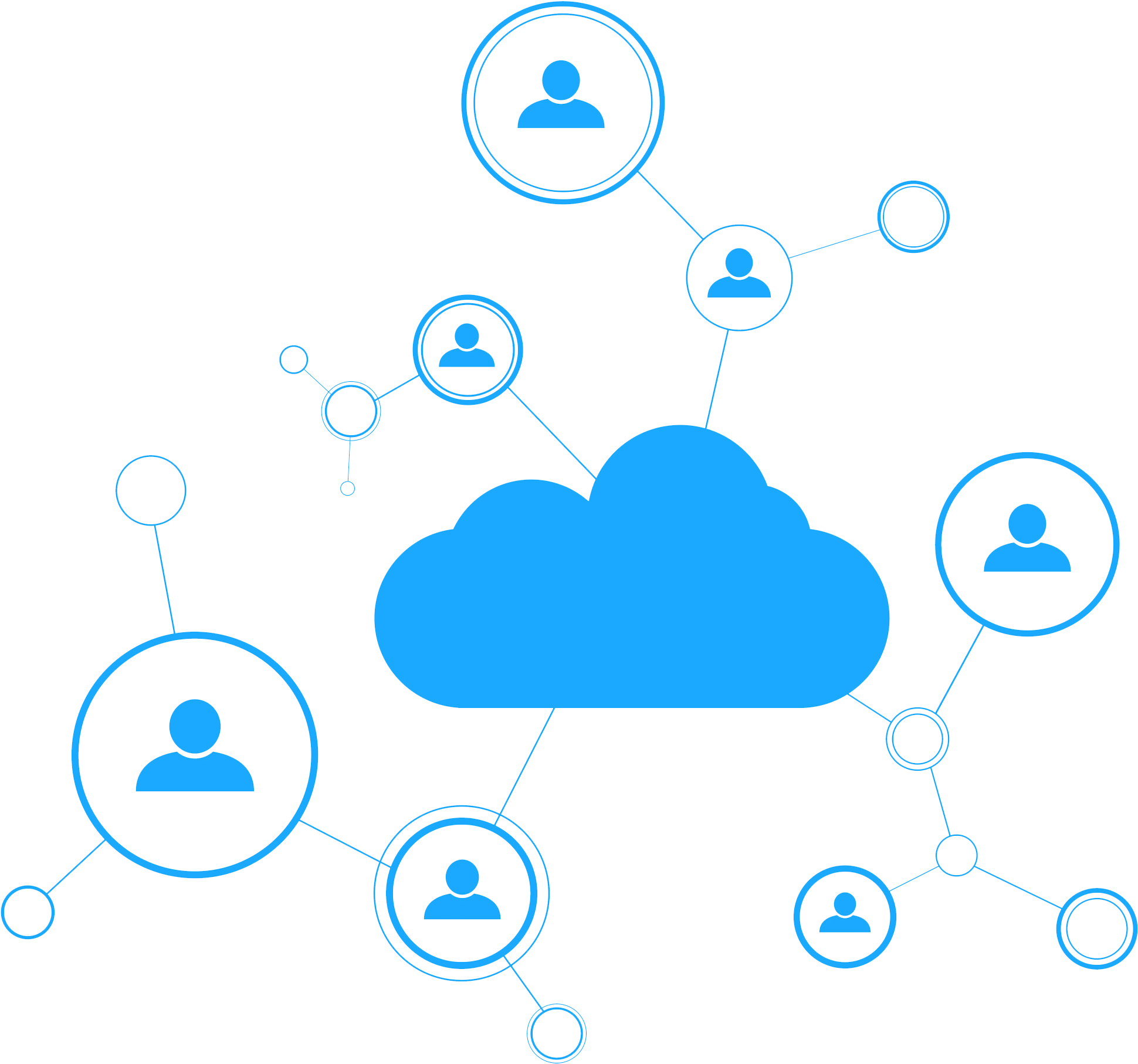 Detail Bild Cloud Computing Nomer 27