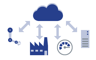 Detail Bild Cloud Computing Nomer 9