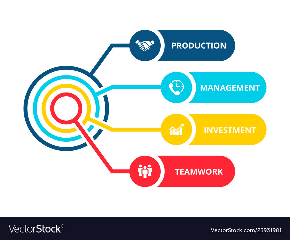 Detail Business Communication Infographic Nomer 8