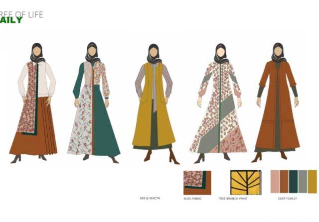 Detail Desain Baju Busana Muslim Nomer 30