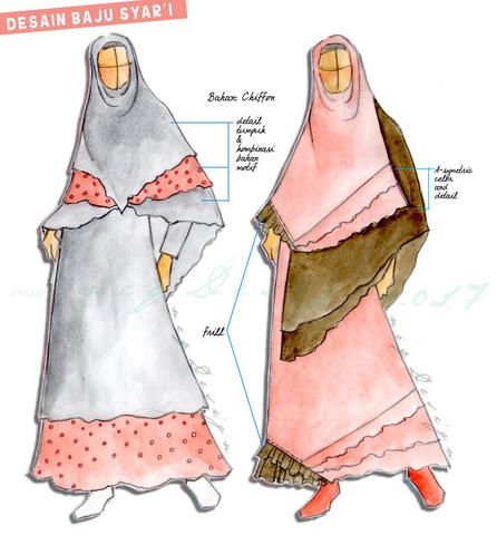 Detail Desain Baju Muslimah Syar I Nomer 37