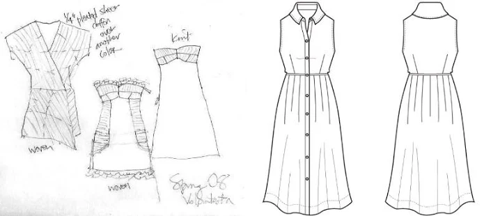 Detail Desain Baju Perempuan Nomer 5