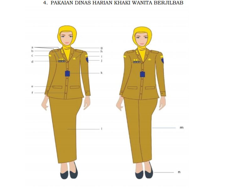 Detail Desain Baju Pns Nomer 3