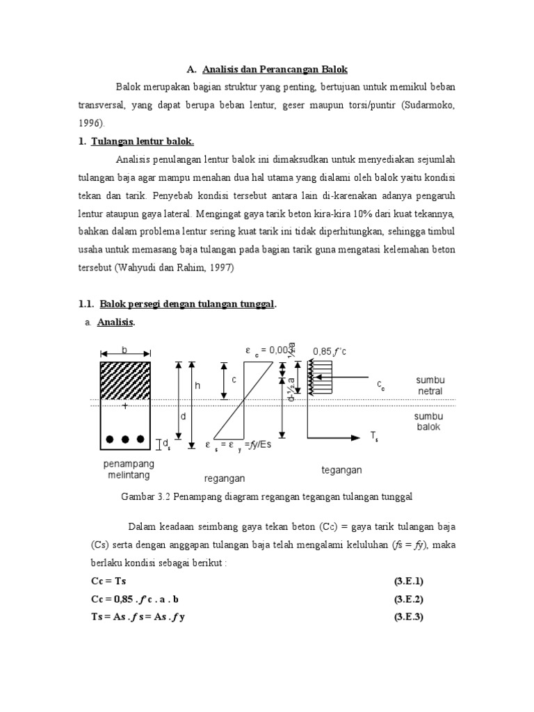 Detail Desain Balok Beton Bertulang Nomer 52