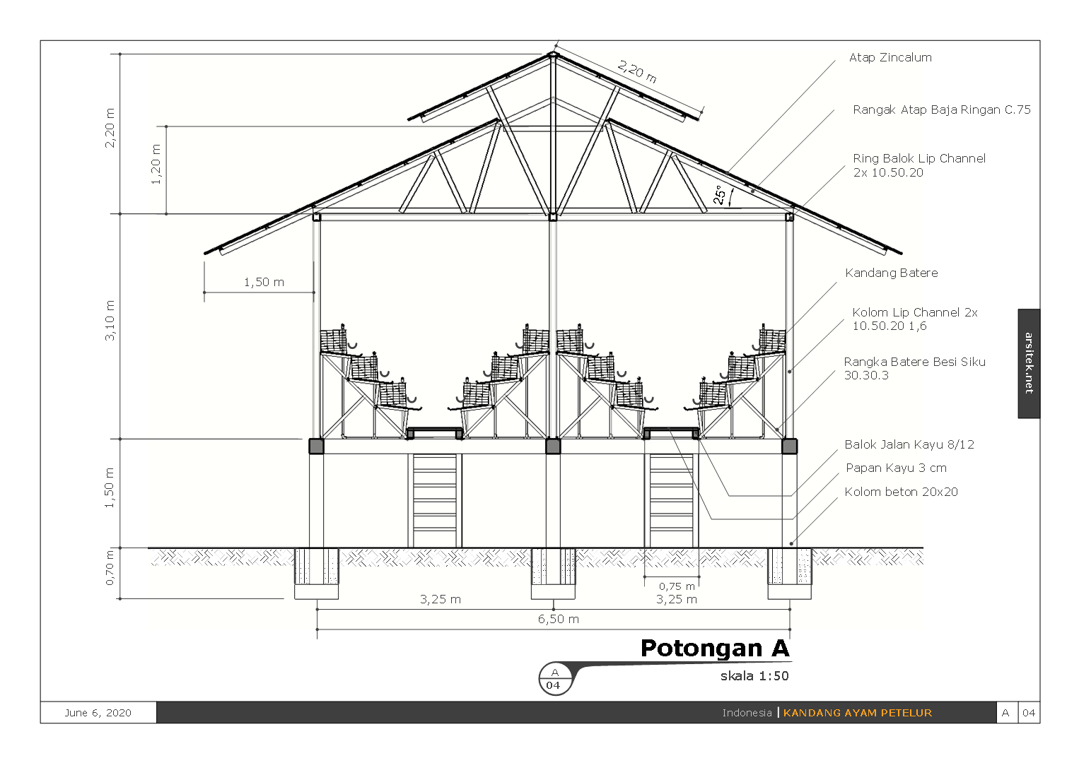 Detail Desain Bangunan Kandang Ayam Petelur Nomer 2