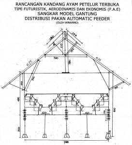 Detail Desain Bangunan Kandang Ayam Petelur Nomer 3