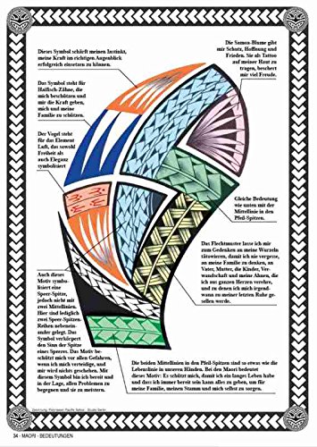 Detail Polynesische Navigation Nomer 10