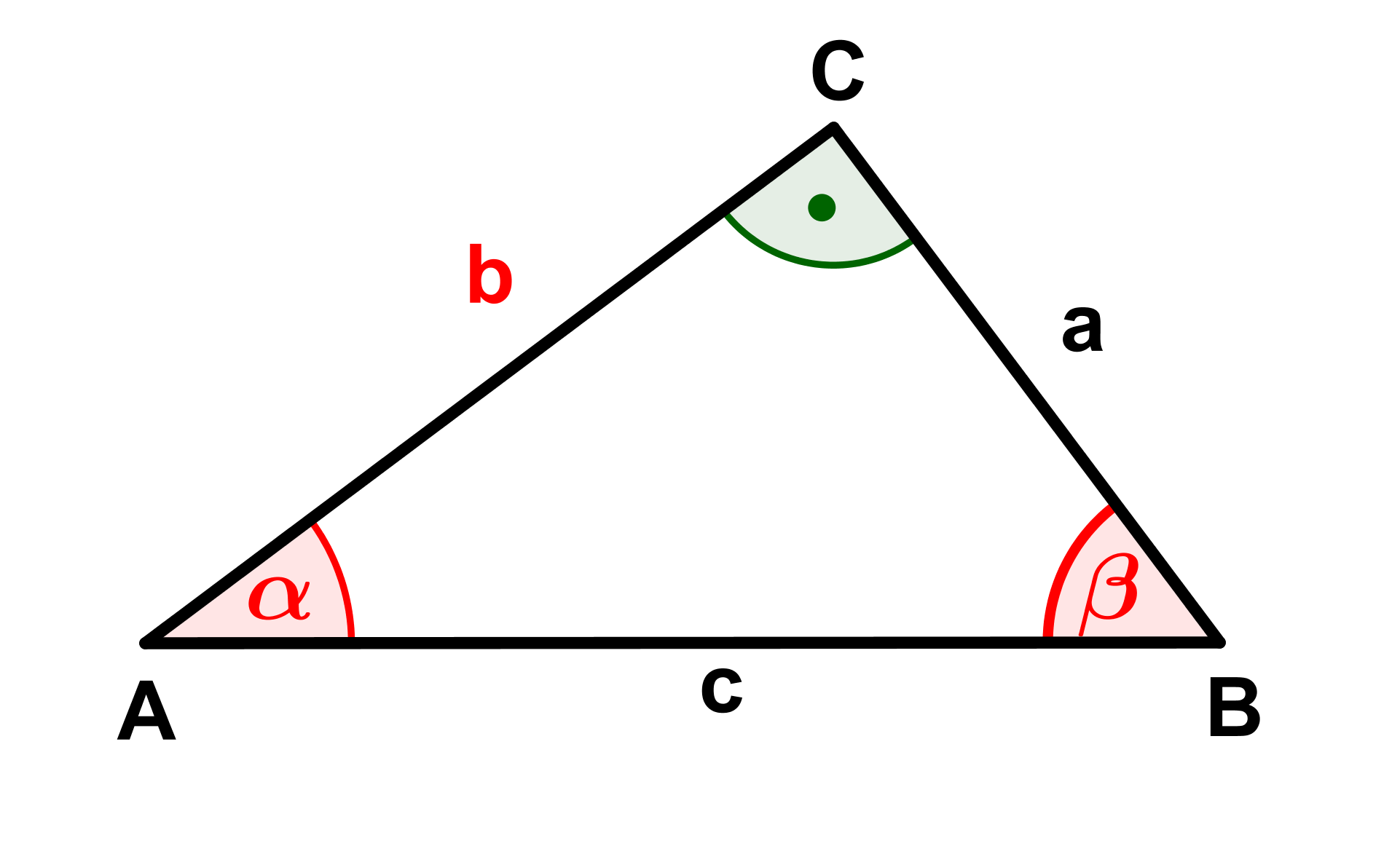 Detail Winkel Alpha Beta Gamma Nomer 16