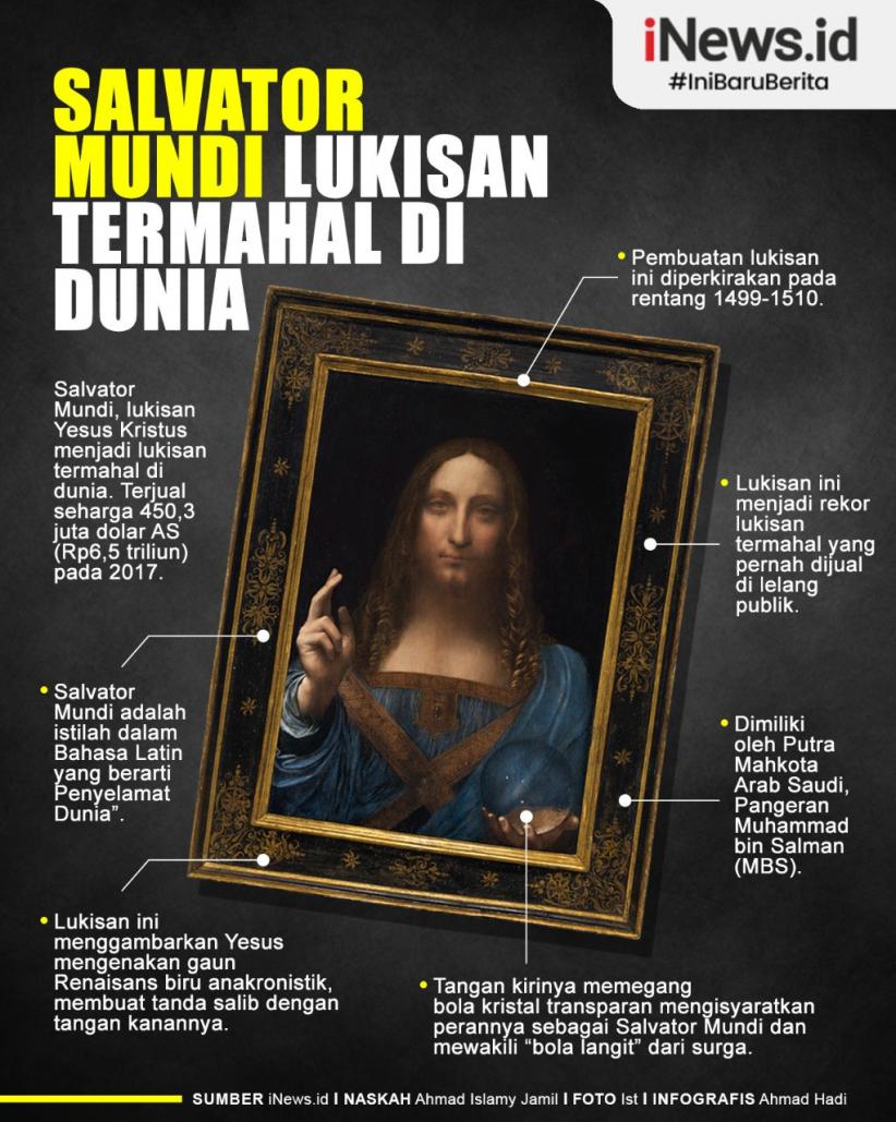 Detail Gambar Termahal Di Dunia Nomer 27