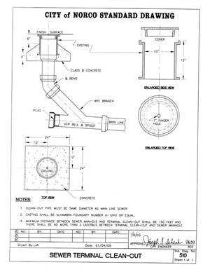 Detail Gambar Terminal Cleanout Nomer 2