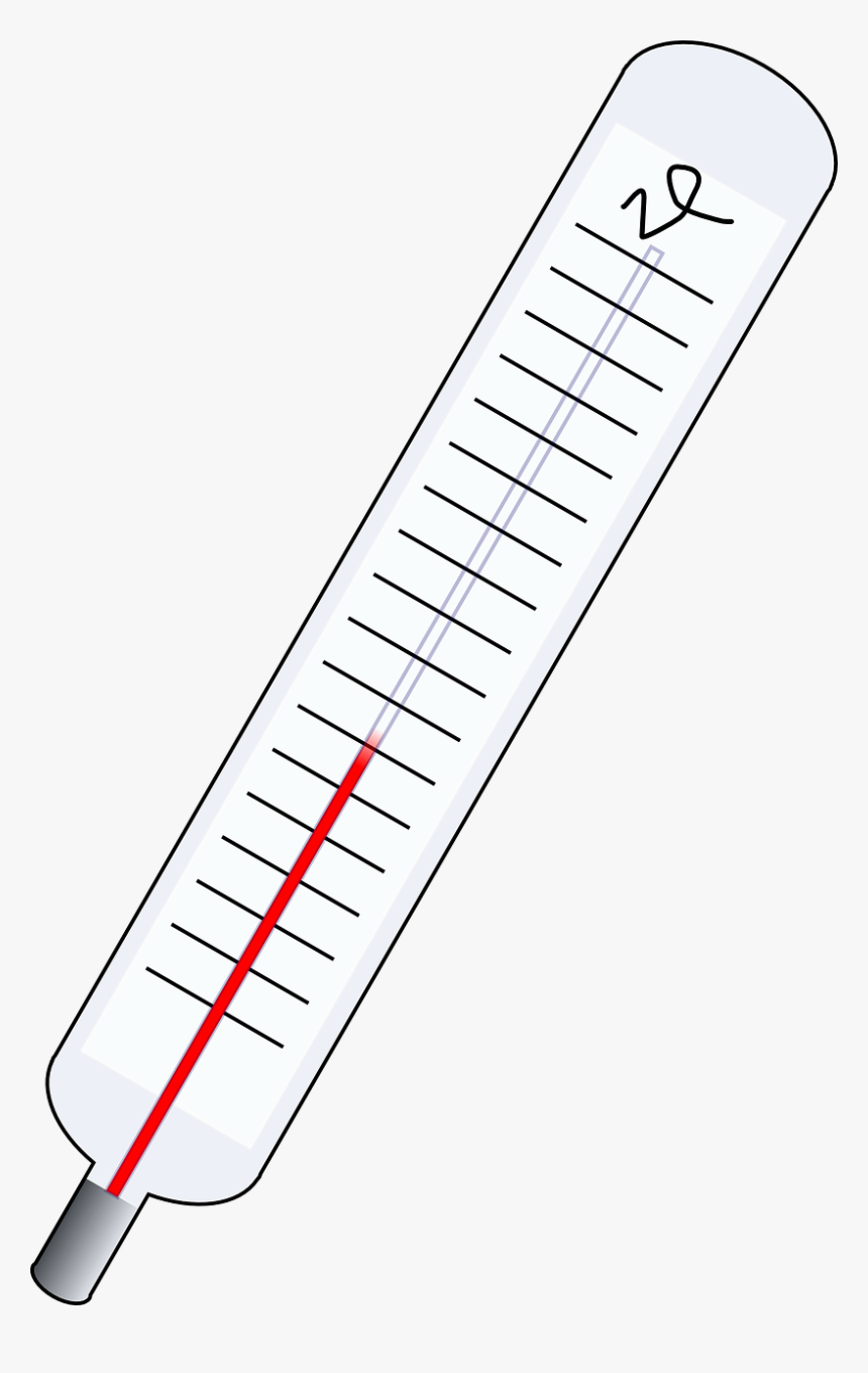 Gambar Termometer Animasi - KibrisPDR