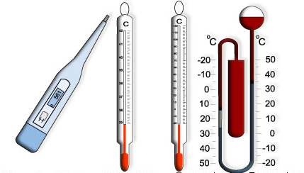 Detail Gambar Termometer Animasi Nomer 41