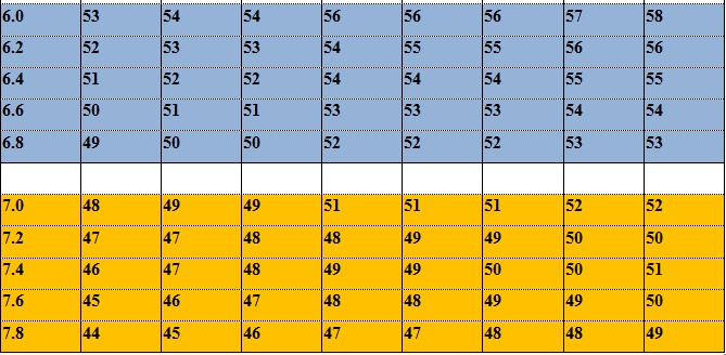 Detail Gambar Termometer Basah Kering Nomer 44