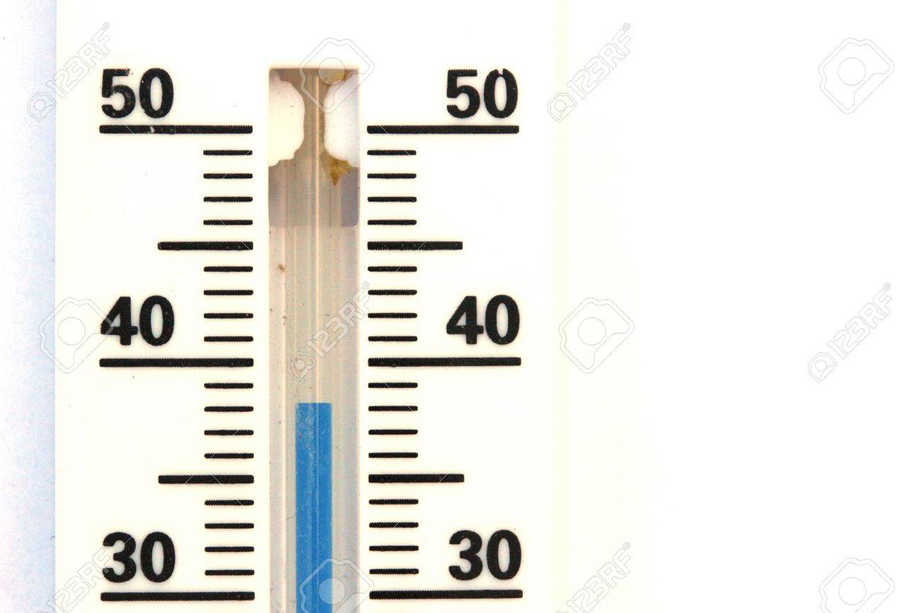Detail Gambar Termometer Celcius Nomer 27