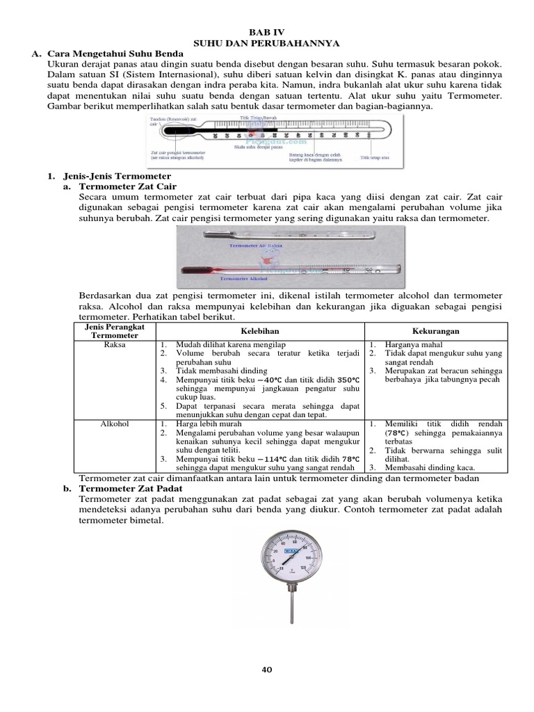 Detail Gambar Termometer Dan Bagian Bagiannya Nomer 43