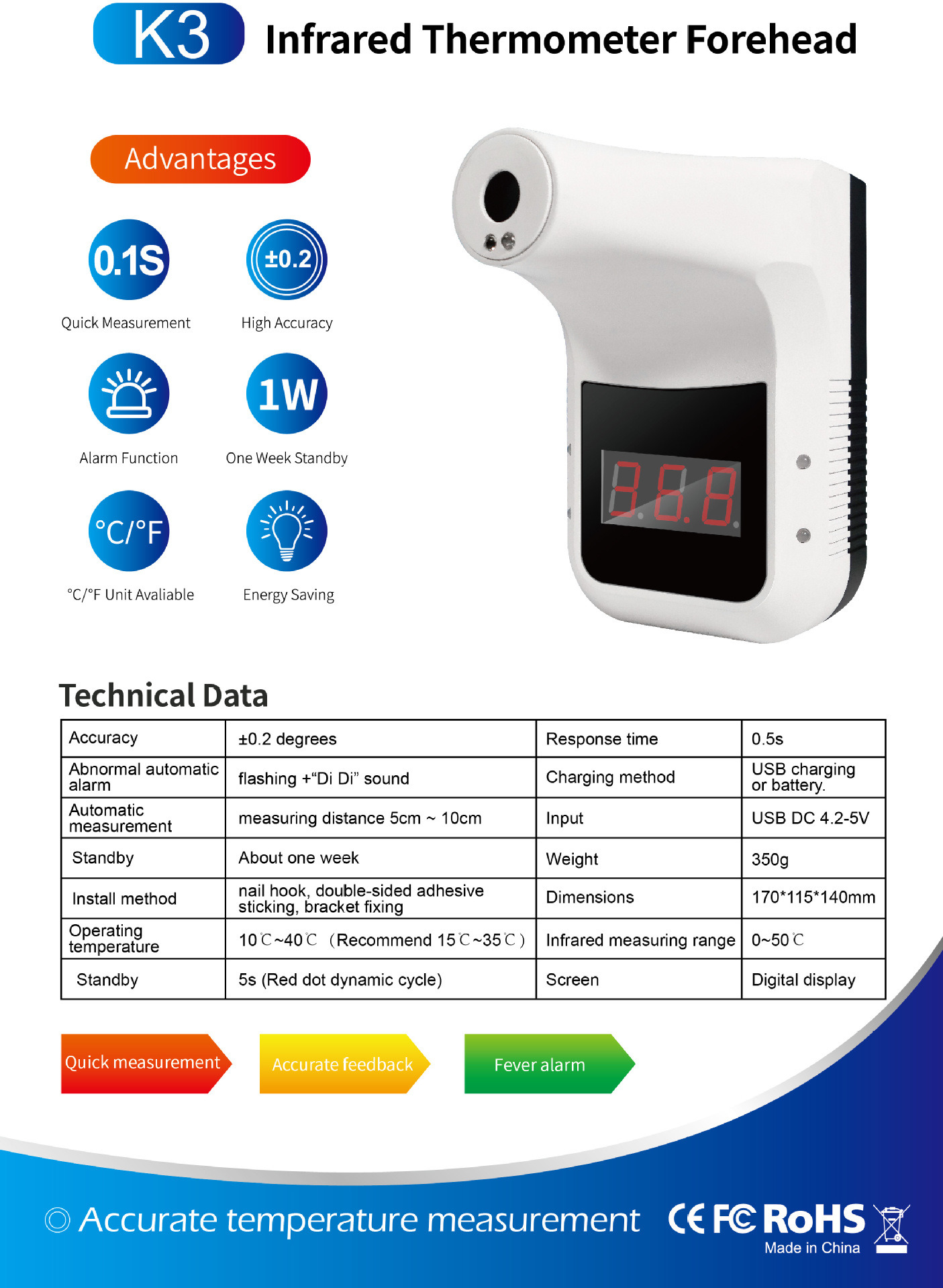 Detail Gambar Termometer Infra Merah Nomer 52