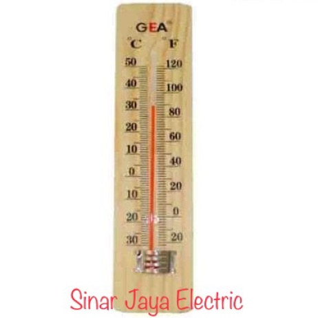 Detail Gambar Termometer Ruangan Nomer 13