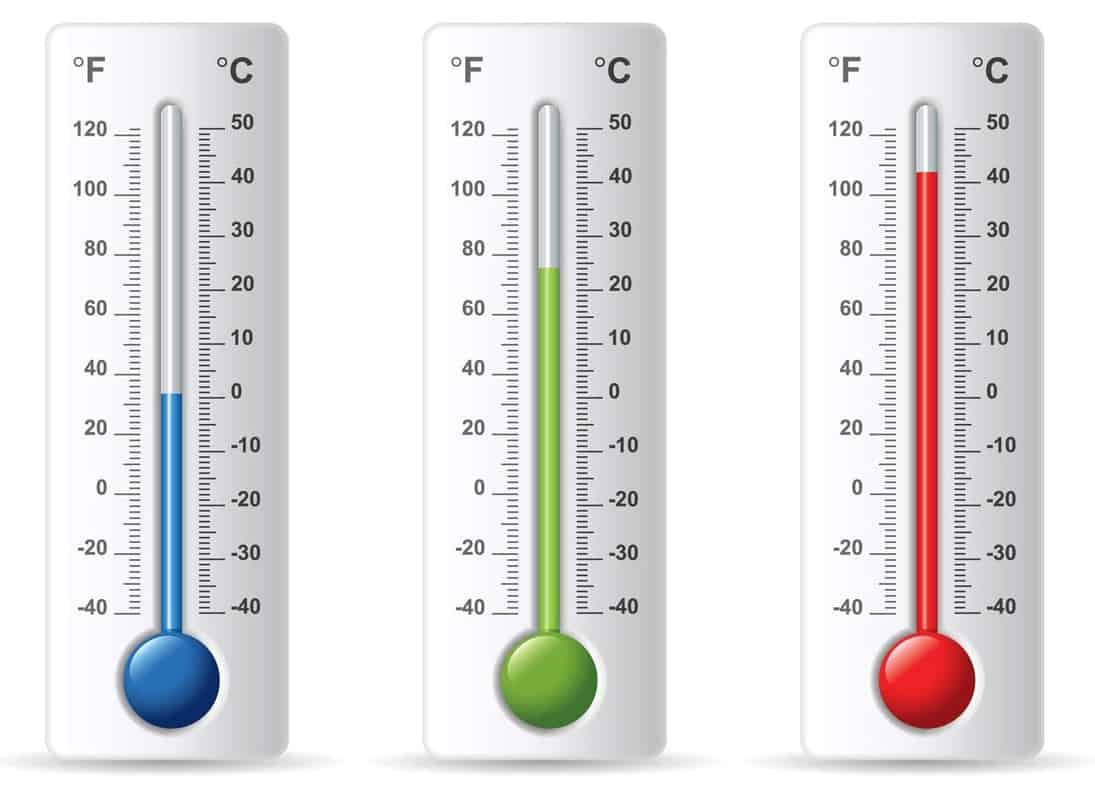 Detail Gambar Termometer Suhu Badan Nomer 15