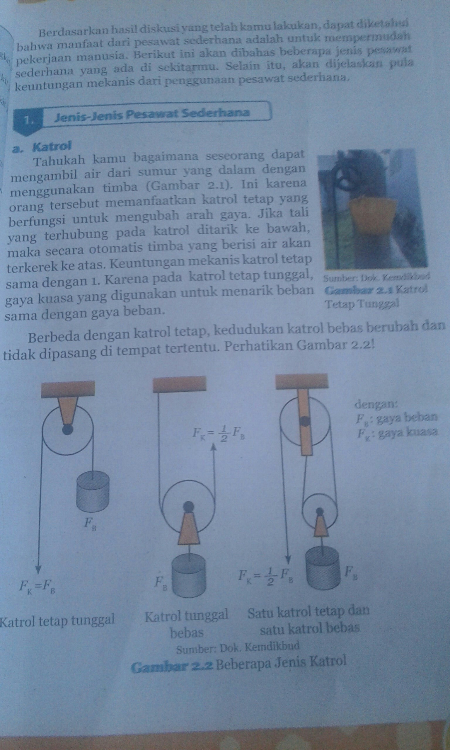 Detail Gambar Tersebut Merupakan Jenis Katrol Nomer 4