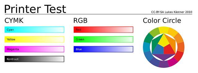 Detail Gambar Tes Cetak Canon Printer Nomer 14