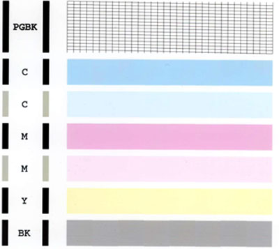 Detail Gambar Tes Printer Nomer 38