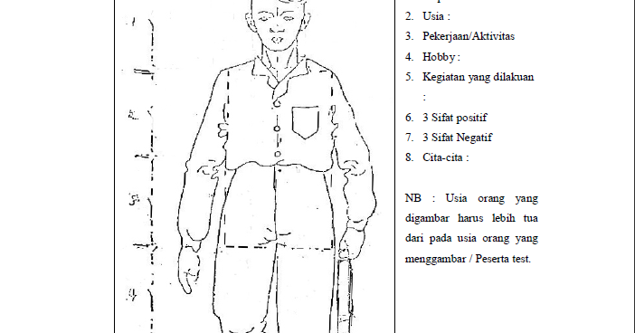 Gambar Tes Tes Dap - KibrisPDR