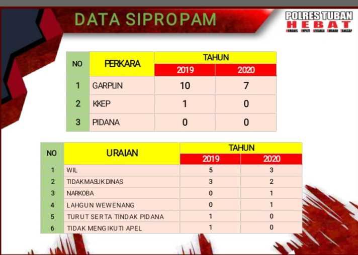 Detail Gambar Tes Urine Positif Narkoba Nomer 47
