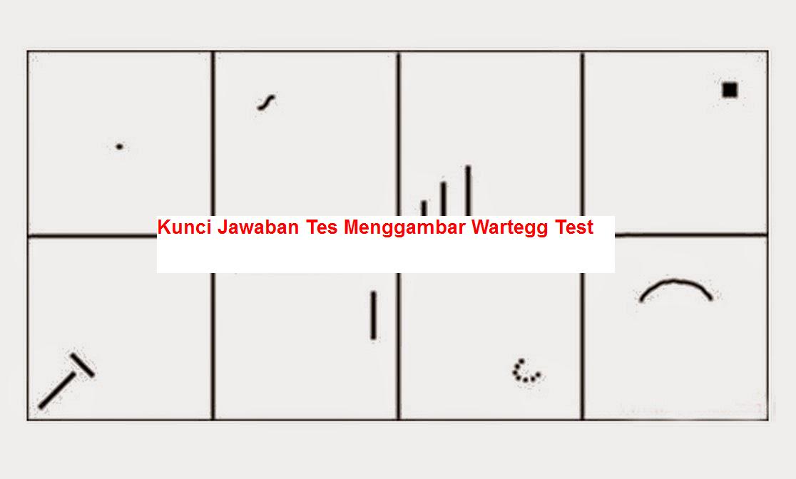 Detail Gambar Tes Wartegg Nomer 50