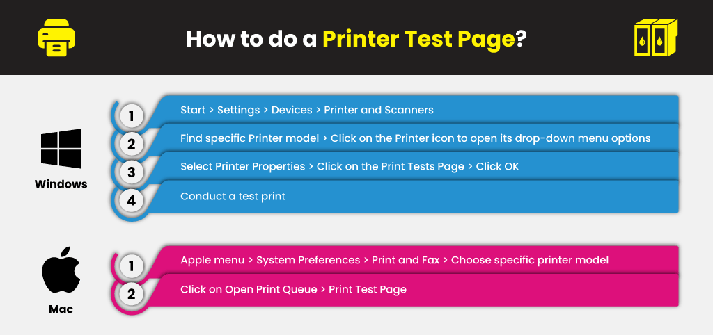 Detail Gambar Test Printer Nomer 50