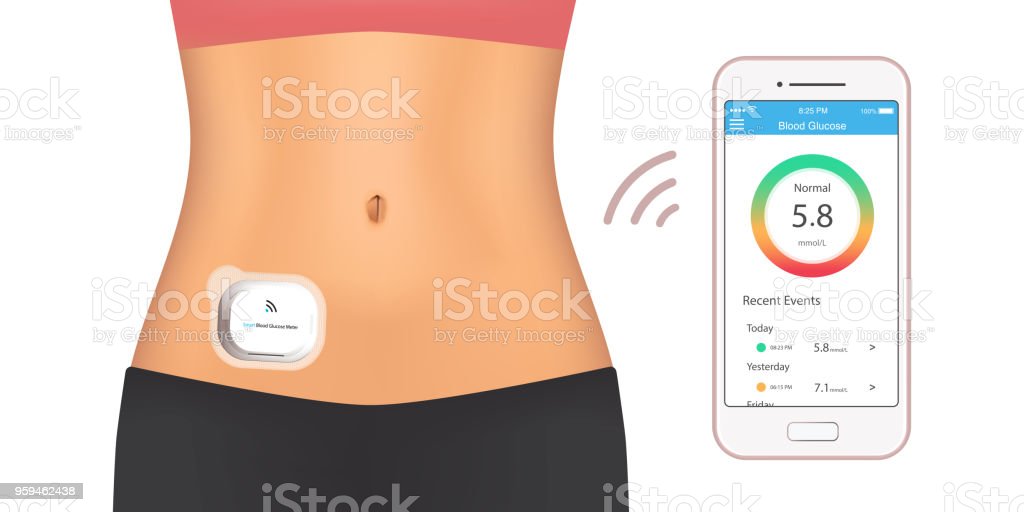 Detail Gambar The Belly App Nomer 52