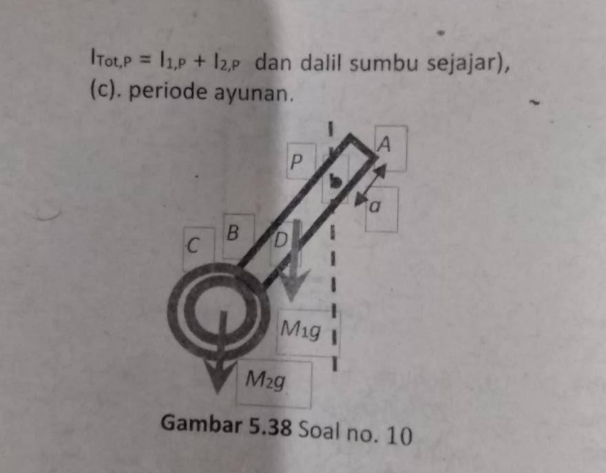 Detail Gambar The End Nomer 52