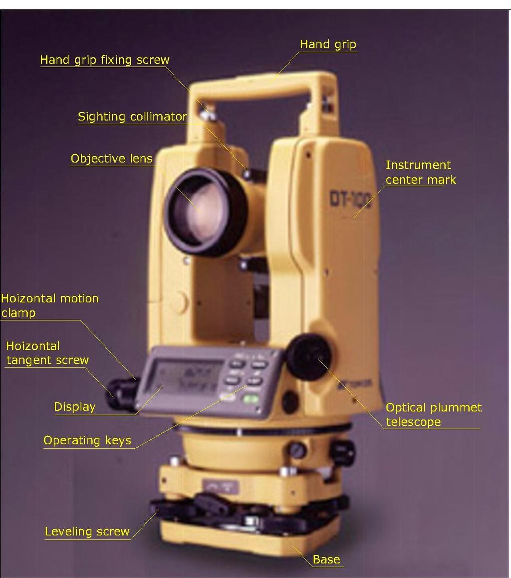 Detail Gambar Theodolit Bagian Alat Dan Spesifikasi Alat Nomer 14