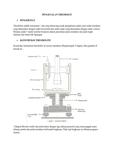 Detail Gambar Theodolit Bagian Alat Dan Spesifikasi Alat Nomer 51