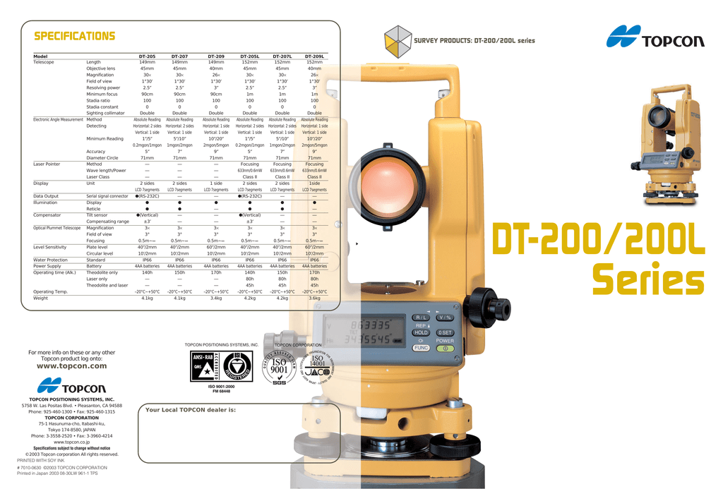 Detail Gambar Theodolite Topcon Dt 205l Nomer 26