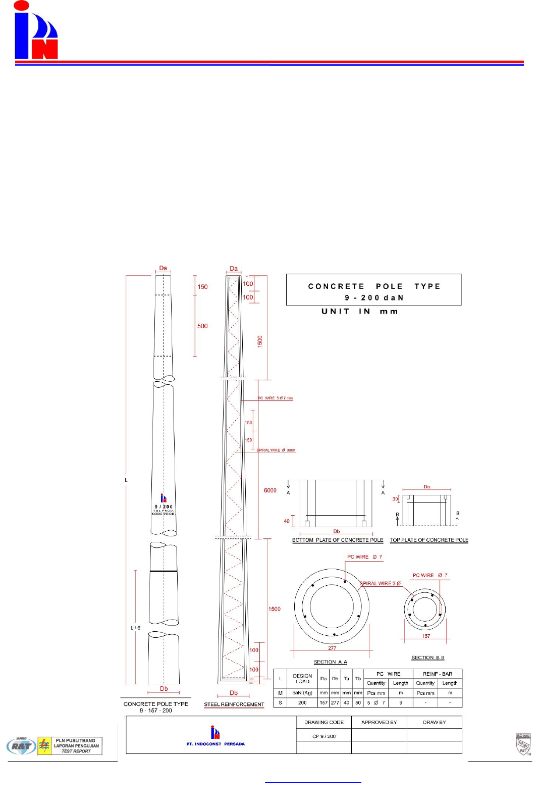 Detail Gambar Tiang Listrik Beton Nomer 49