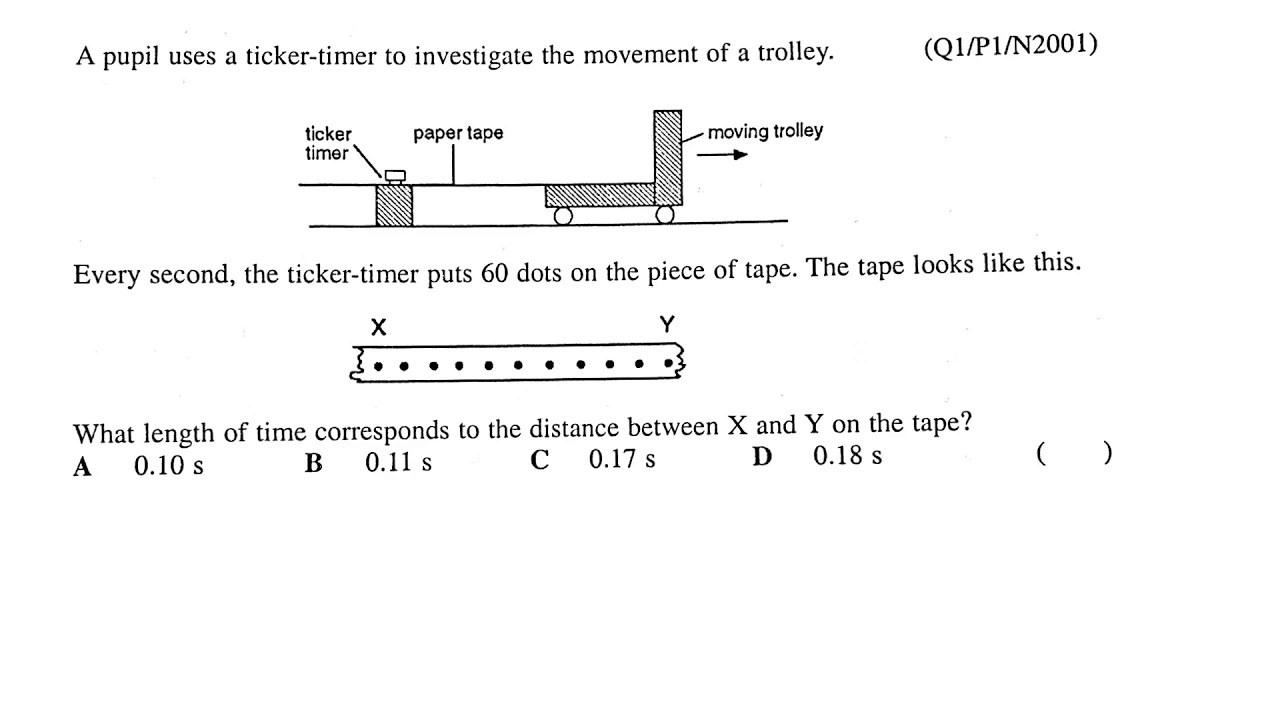 Detail Gambar Ticker Timer Nomer 11