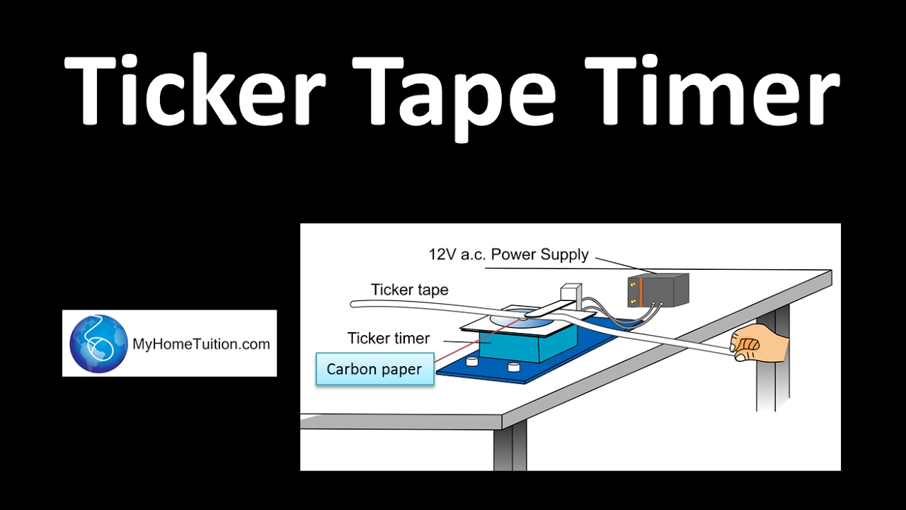 Detail Gambar Ticker Timer Nomer 23