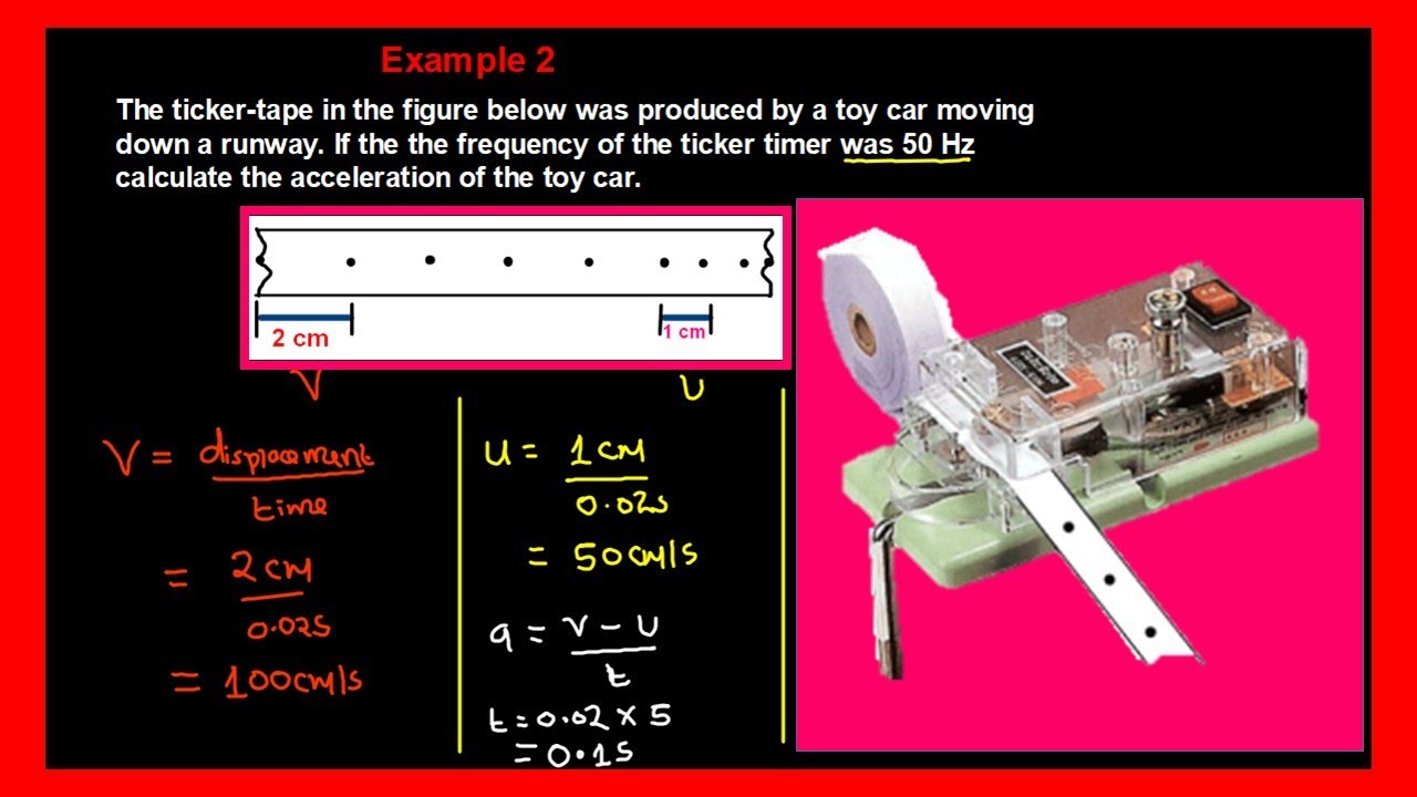 Detail Gambar Ticker Timer Nomer 30