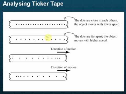 Detail Gambar Ticker Timer Nomer 41
