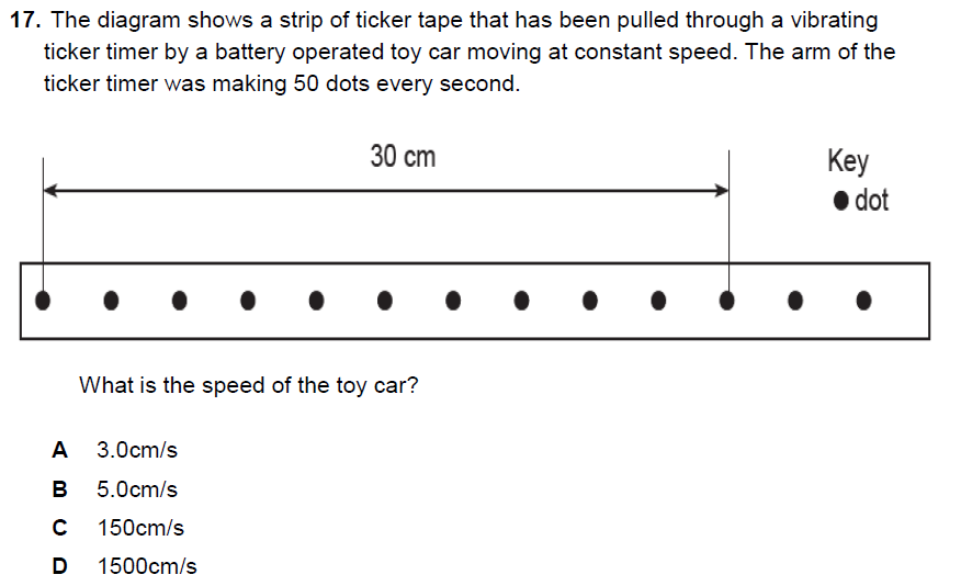 Detail Gambar Ticker Timer Nomer 52