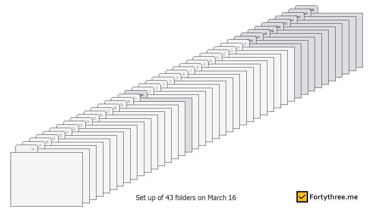 Detail Gambar Tickler File Nomer 47