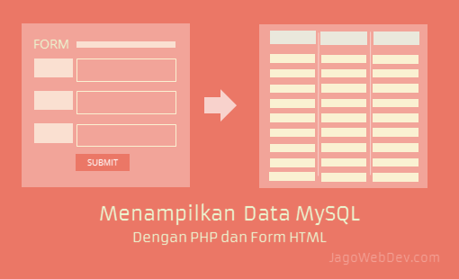 Detail Gambar Tidak Tampil Di Form Php Nomer 18
