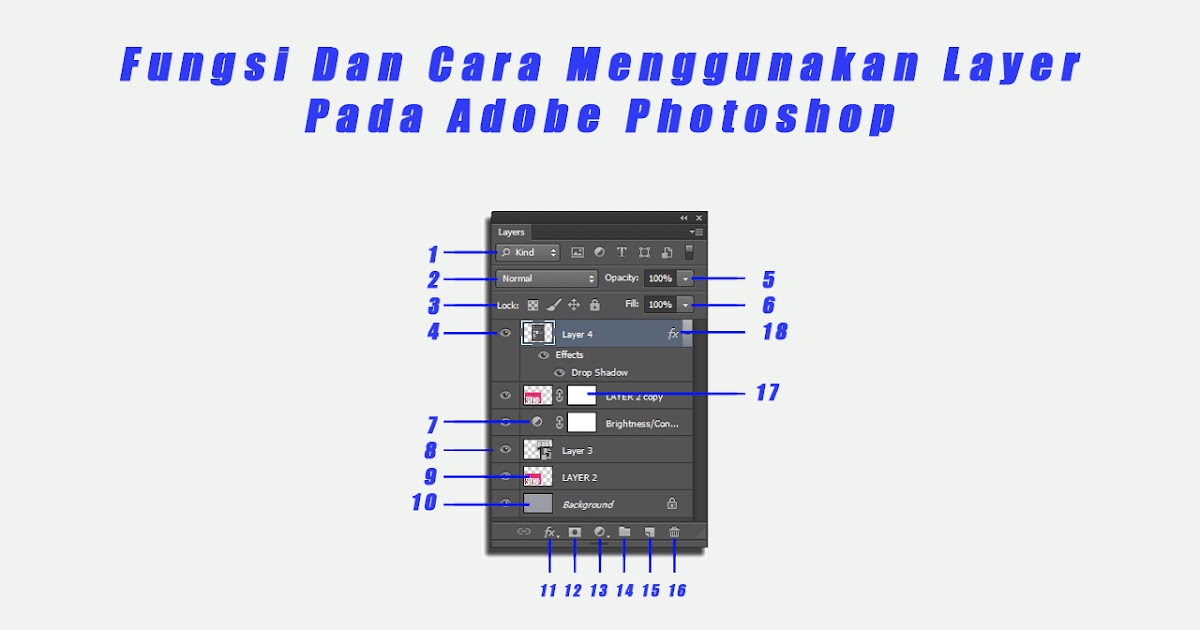 Detail Gambar Tidak Tampil Pada Layer Photoshop Nomer 23