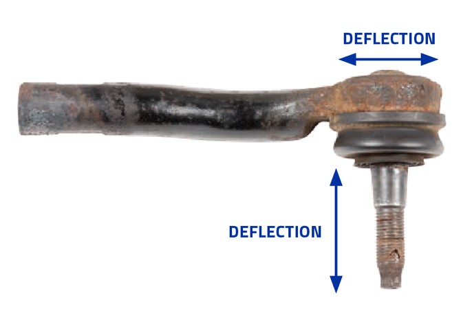 Detail Gambar Tie Rod Nomer 27