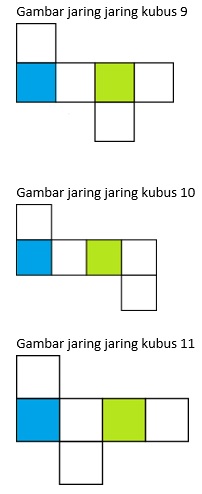 Detail Gambar Tiga Jaring Jaring Kubus Nomer 49