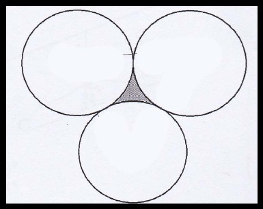 Gambar Tiga Lingkaran - KibrisPDR