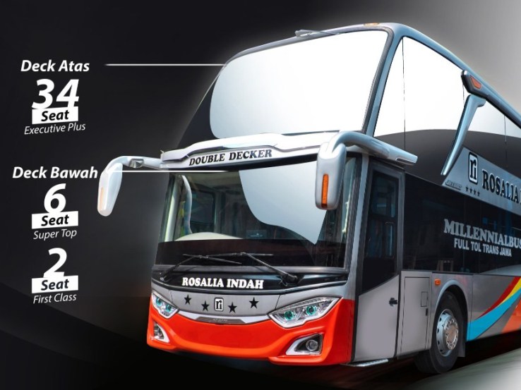 Detail Gambar Tiket Bus Nomer 50