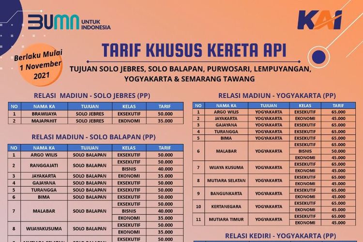 Detail Gambar Tiket Kereta Api Nomer 46