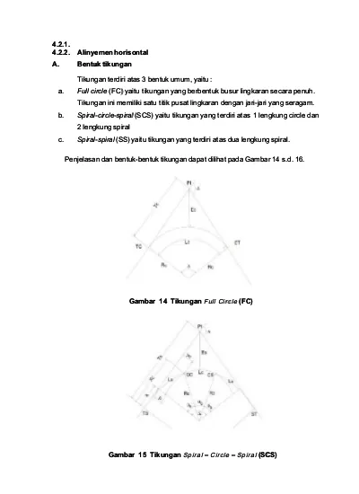 Detail Gambar Tikungan Spiral Spiral Tabel Rmin Scs Nomer 22