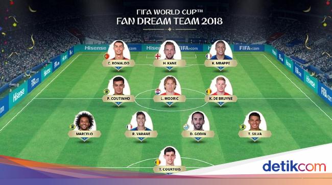 Detail Gambar Tim Piala Dunia 2018 Nomer 35